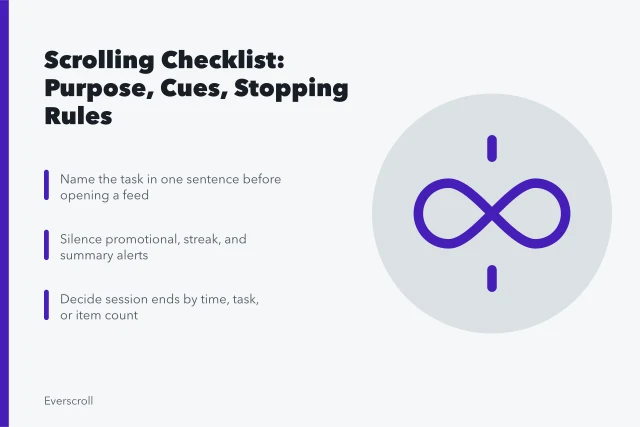 Checklist card for attention-friendly scrolling with purpose, notification, and stopping rules. An attention-friendly scrolling checklist