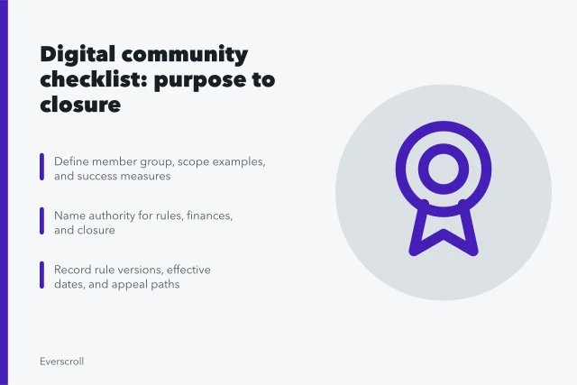 Checklist card for digital community governance, rules, and closure. A practical digital communities checklist