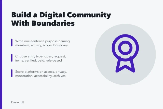 Card outlining steps to build a digital community with clear boundaries. How to build a digital community with clear boundaries