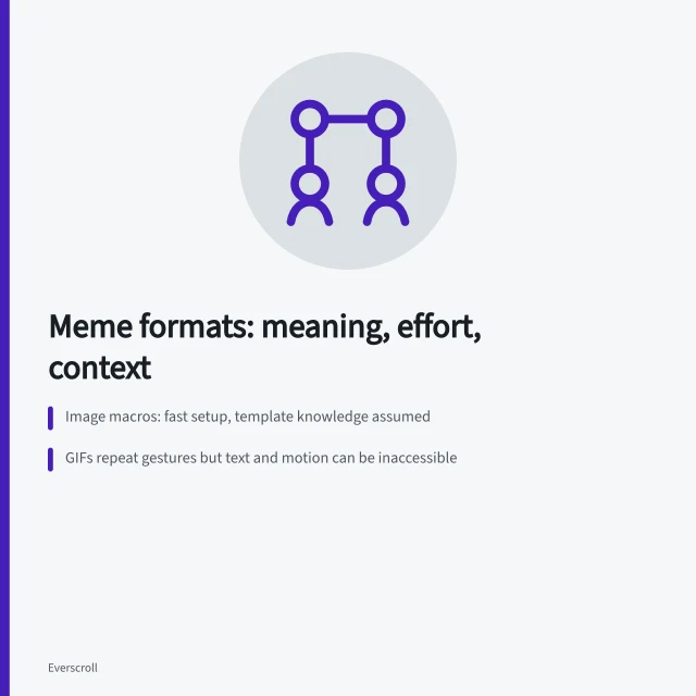 Card comparing meme formats by meaning, effort, and context. Meme formats compared by meaning, effort, and context