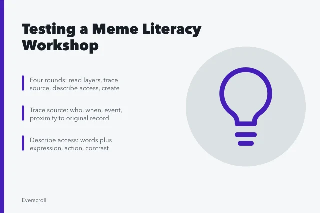 Card outlining a meme literacy workshop with four evidence-based rounds. Testing a meme literacy workshop against the evidence