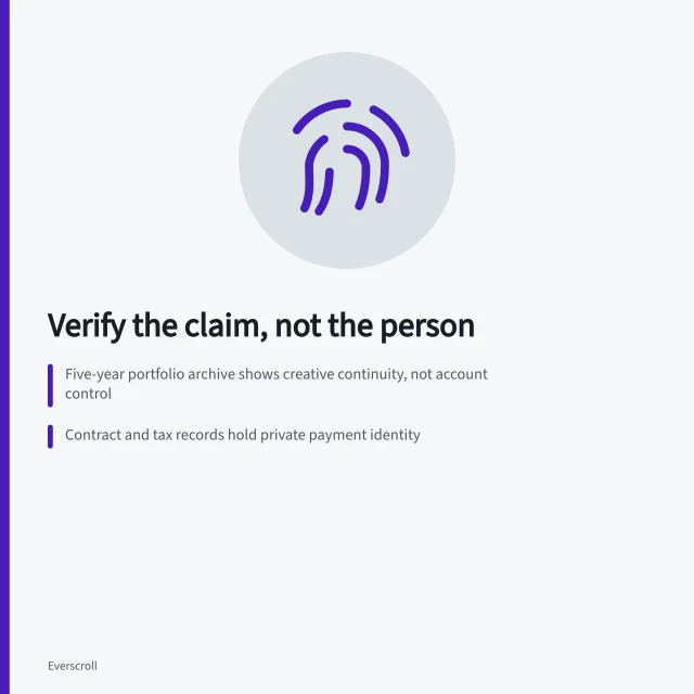Night phone glow illustrating identity verification against evidence. Testing an online identity decision against the evidence