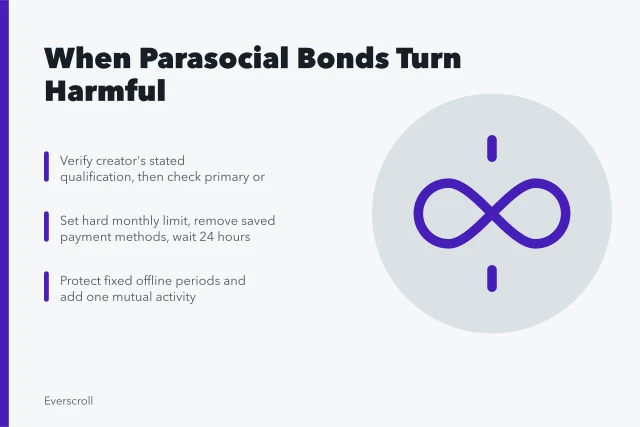 Phone screen glow at night illustrating parasocial relationship risks. What goes wrong with parasocial relationships