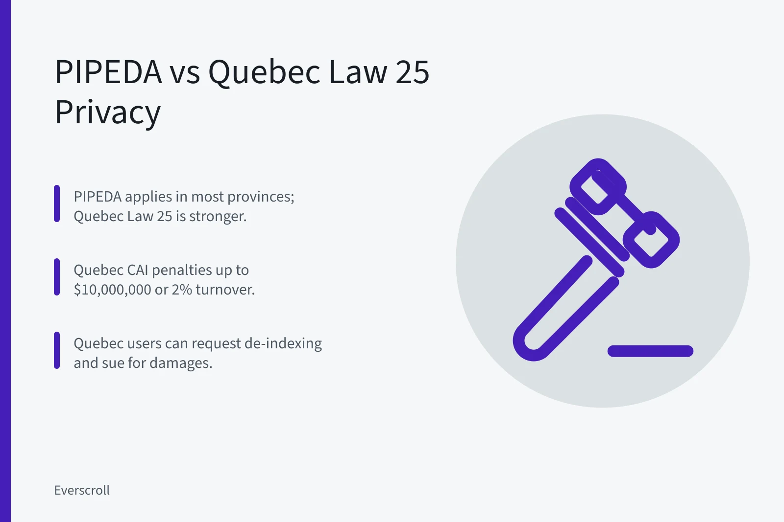 Person scrolling smartphone at night with glowing screen. PIPEDA and Quebec Privacy Law: What Canadian Users Must Know