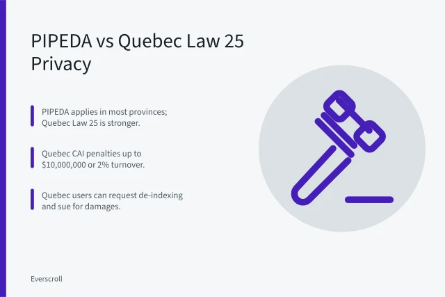 Person scrolling smartphone at night with glowing screen. PIPEDA and Quebec Privacy Law: What Canadian Users Must Know