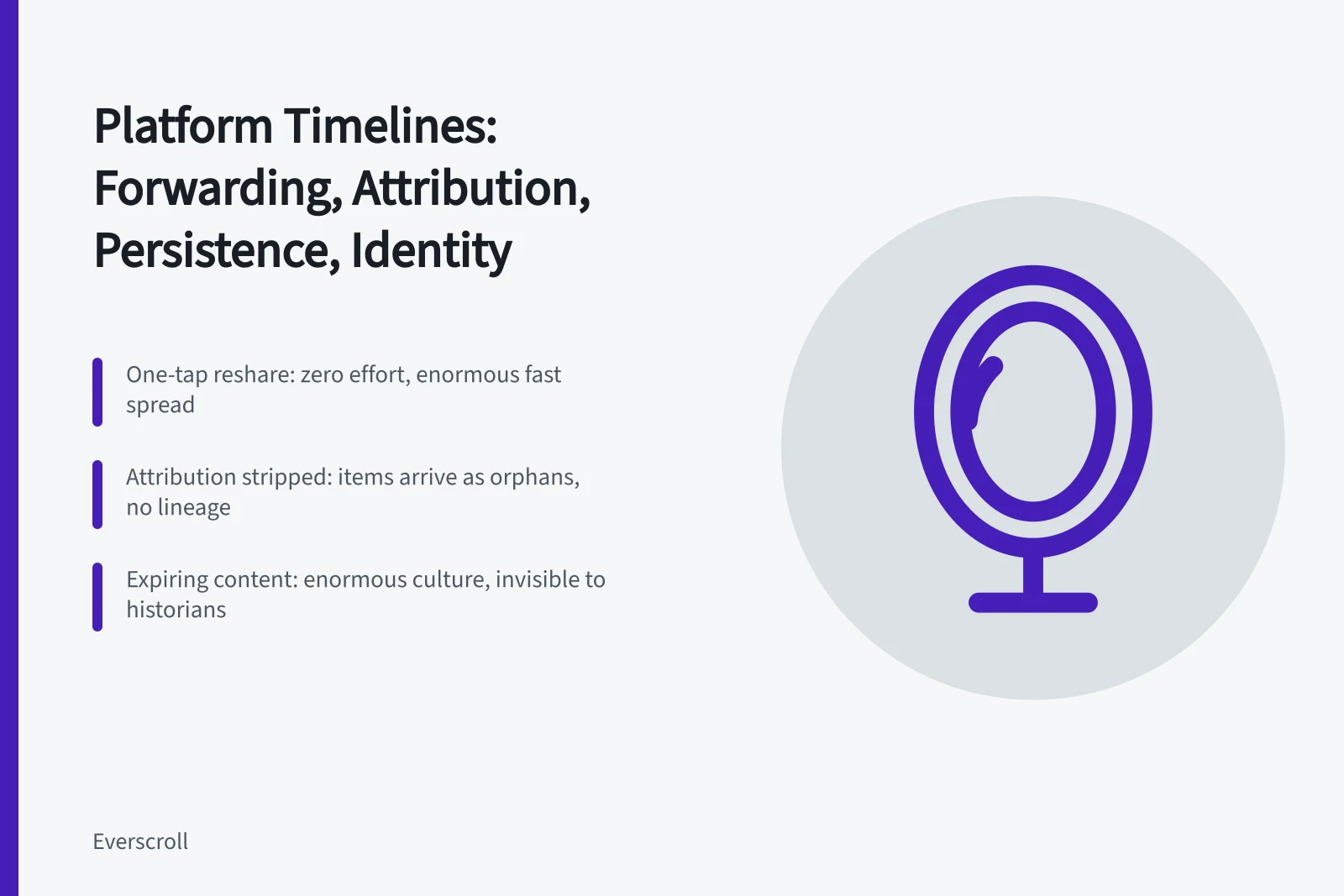 Card summarizing platform timeline design levers: forwarding, attribution, persistence, and identity. A working brief on platform timelines platforms