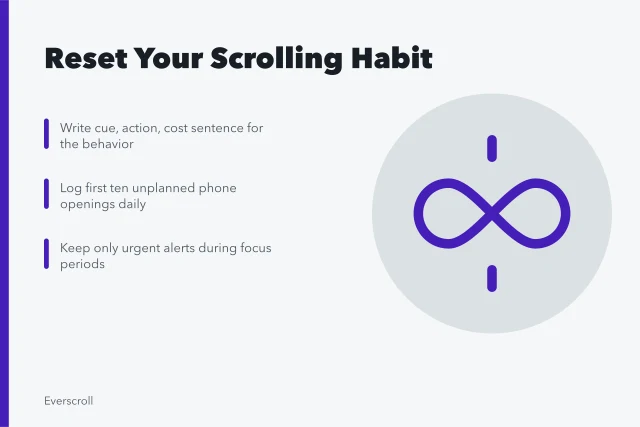 Card summarizing steps to reset a scrolling habit. How to reset a scrolling habit without abandoning your phone
