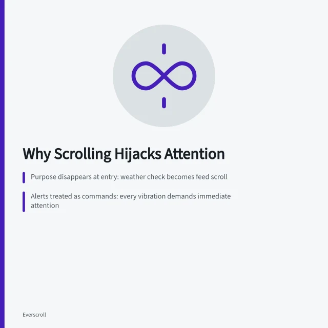 Smartphone screen glowing at night, illustrating scrolling and attention problems. What goes wrong with scrolling and attention
