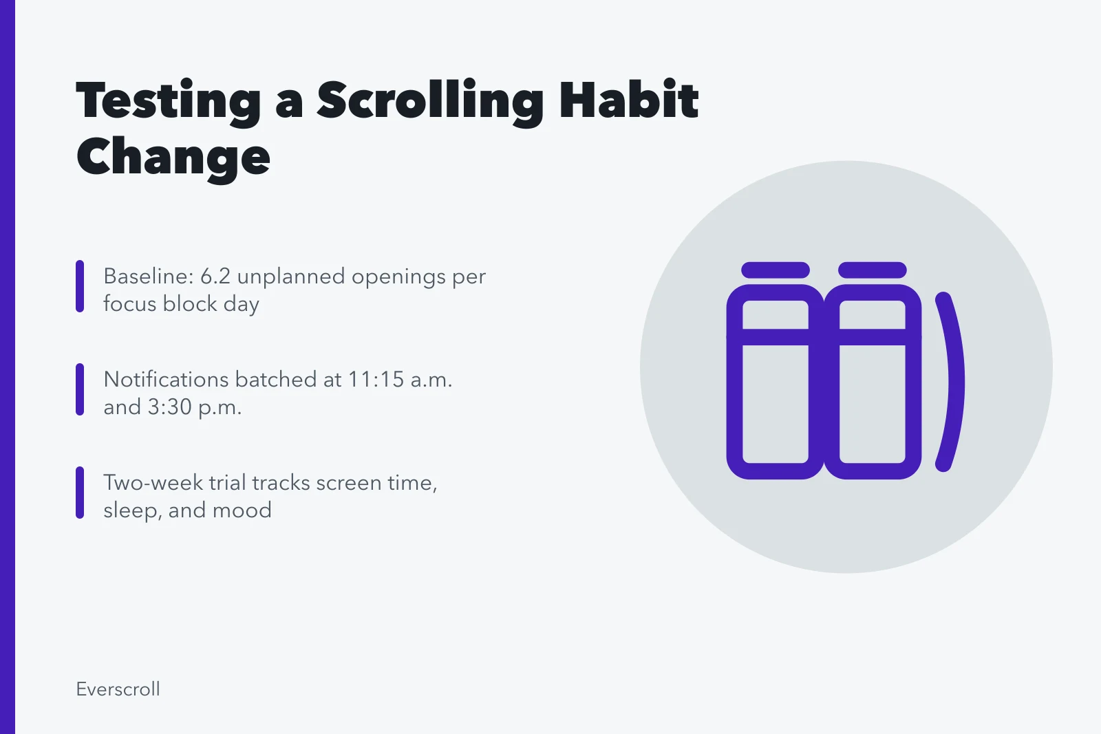 Card summarizing a two-week scrolling habit experiment with batched notifications. Testing a scrolling habit change against the evidence