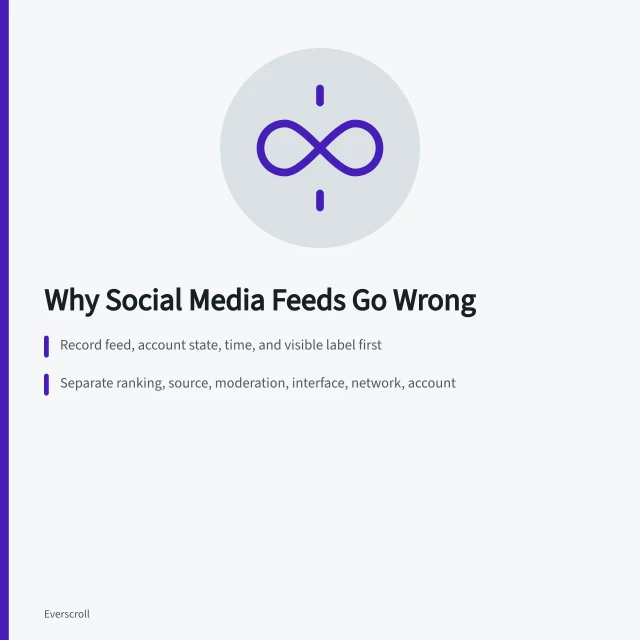 Smartphone screen glowing with social media feed at night. What goes wrong with social media feeds, and why it keeps happening