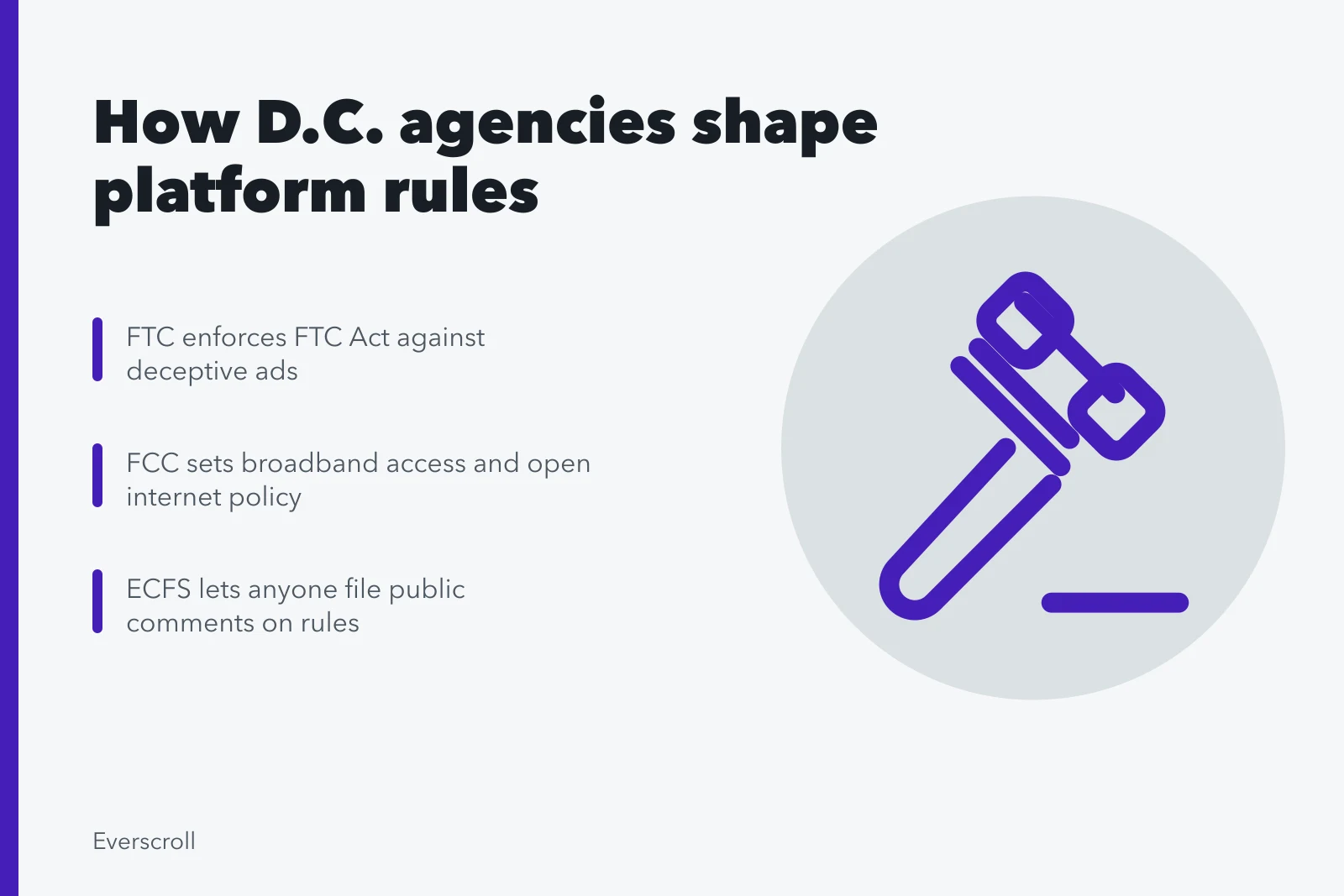 Smartphone glow at night with Washington D.C. platform rules. How Washington, D.C. shapes US platform rules through the FTC and FCC
