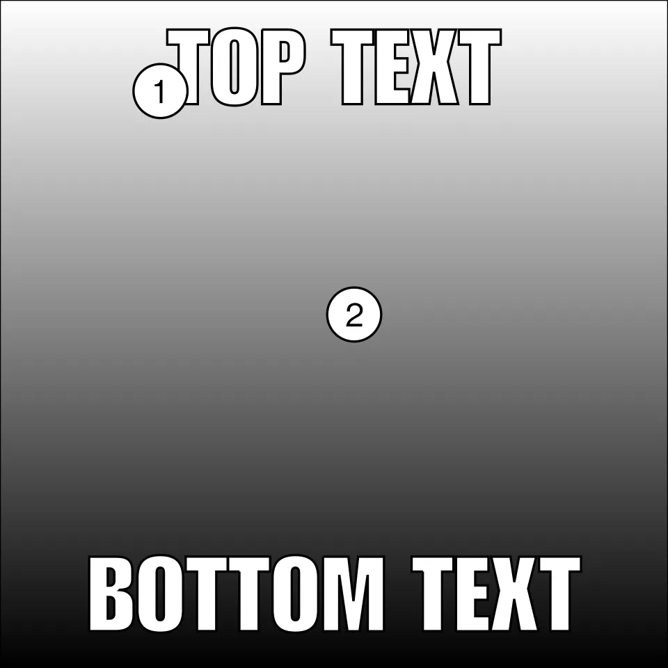 Diagram showing top text, central image space, and bottom text in an image macro